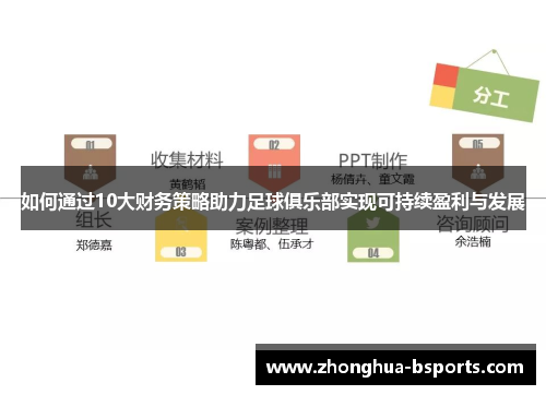 如何通过10大财务策略助力足球俱乐部实现可持续盈利与发展