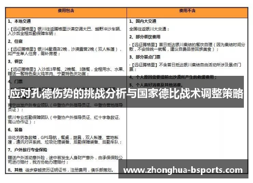 应对孔德伤势的挑战分析与国家德比战术调整策略