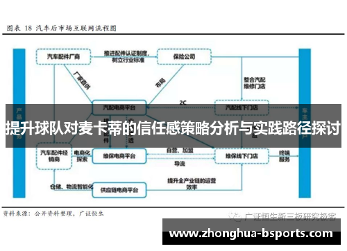 提升球队对麦卡蒂的信任感策略分析与实践路径探讨
