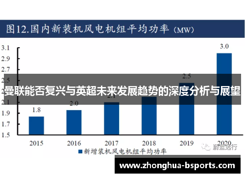 曼联能否复兴与英超未来发展趋势的深度分析与展望