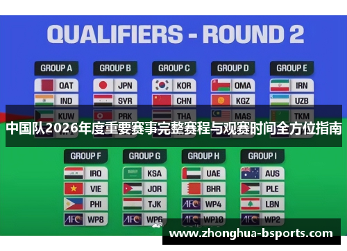 中国队2026年度重要赛事完整赛程与观赛时间全方位指南