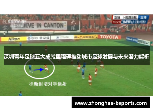 深圳青年足球五大成就里程碑推动城市足球发展与未来潜力解析