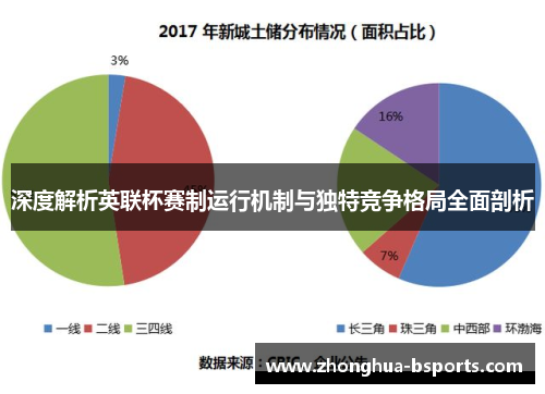 深度解析英联杯赛制运行机制与独特竞争格局全面剖析