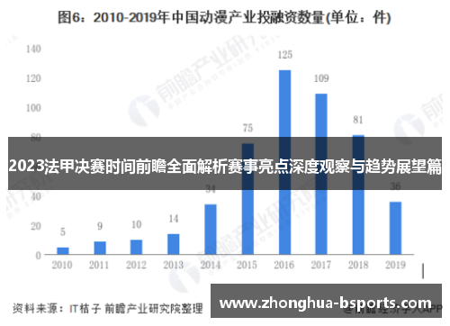 2023法甲决赛时间前瞻全面解析赛事亮点深度观察与趋势展望篇 2023法甲决赛时间前瞻全面解析赛事亮点深度观察与趋势展望篇