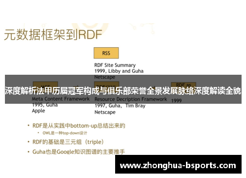 深度解析法甲历届冠军构成与俱乐部荣誉全景发展脉络深度解读全貌