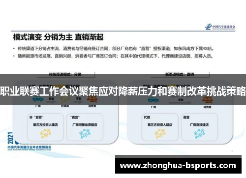 职业联赛工作会议聚焦应对降薪压力和赛制改革挑战策略