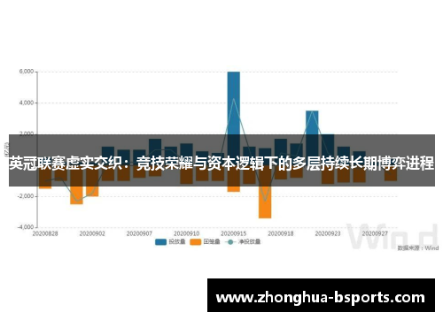 英冠联赛虚实交织:竞技荣耀与资本逻辑下的多层持续长期博弈进程 英冠联赛虚实交织:竞技荣耀与资本逻辑下的多层持续长期博弈进程