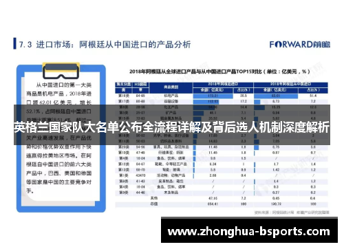 英格兰国家队大名单公布全流程详解及背后选人机制深度解析 英格兰国家队大名单公布全流程详解及背后选人机制深度解析