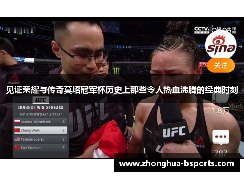 见证荣耀与传奇莫塔冠军杯历史上那些令人热血沸腾的经典时刻