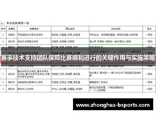 赛事技术支持团队保障比赛顺利进行的关键作用与实施策略 赛事技术支持团队保障比赛顺利进行的关键作用与实施策略