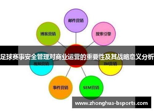 足球赛事安全管理对商业运营的重要性及其战略意义分析 足球赛事安全管理对商业运营的重要性及其战略意义分析
