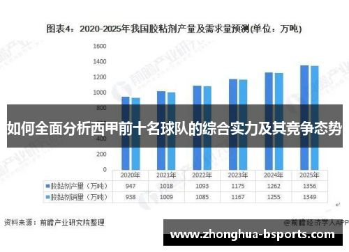 如何全面分析西甲前十名球队的综合实力及其竞争态势