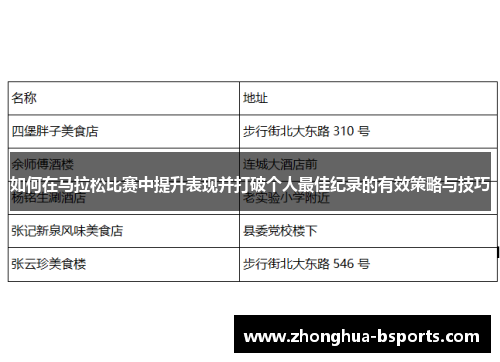 如何在马拉松比赛中提升表现并打破个人最佳纪录的有效策略与技巧 如何在马拉松比赛中提升表现并打破个人最佳纪录的有效策略与技巧