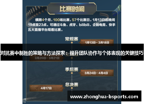 对抗赛中制胜的策略与方法探索:提升团队协作与个体表现的关键技巧 对抗赛中制胜的策略与方法探索:提升团队协作与个体表现的关键技巧