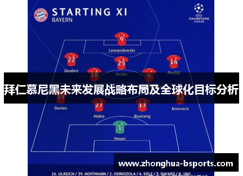 拜仁慕尼黑未来发展战略布局及全球化目标分析
