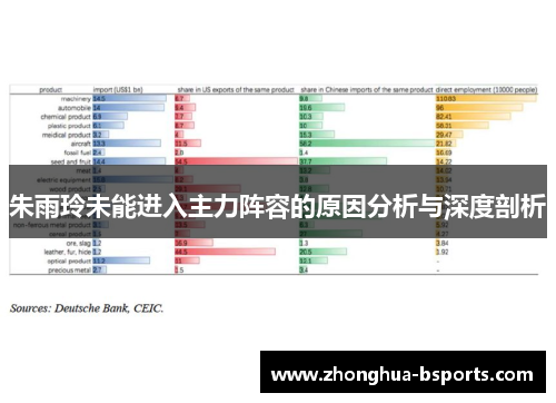 朱雨玲未能进入主力阵容的原因分析与深度剖析 朱雨玲未能进入主力阵容的原因分析与深度剖析