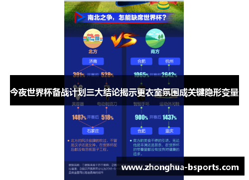 今夜世界杯备战计划三大结论揭示更衣室氛围成关键隐形变量 今夜世界杯备战计划三大结论揭示更衣室氛围成关键隐形变量